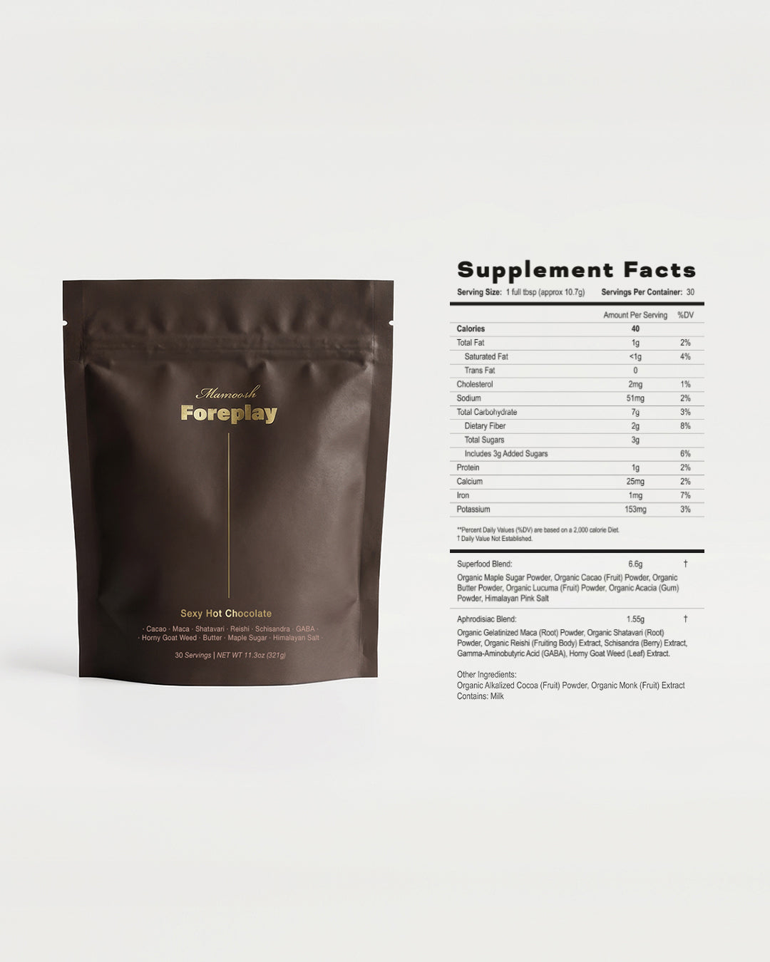 Hormone Hot Chocolate